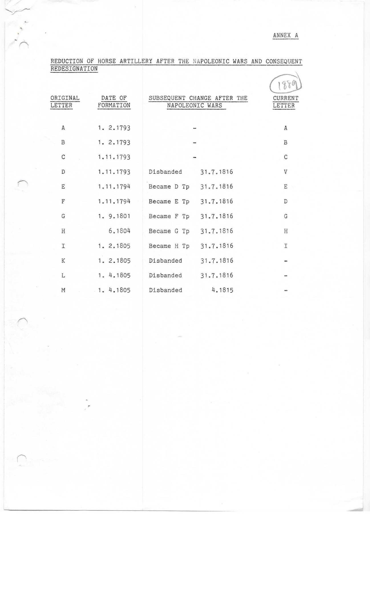 Table

Description automatically generated with medium confidence