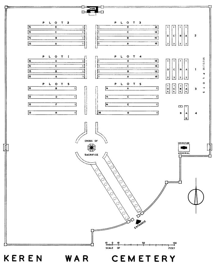 A diagram of a football game

Description automatically generated